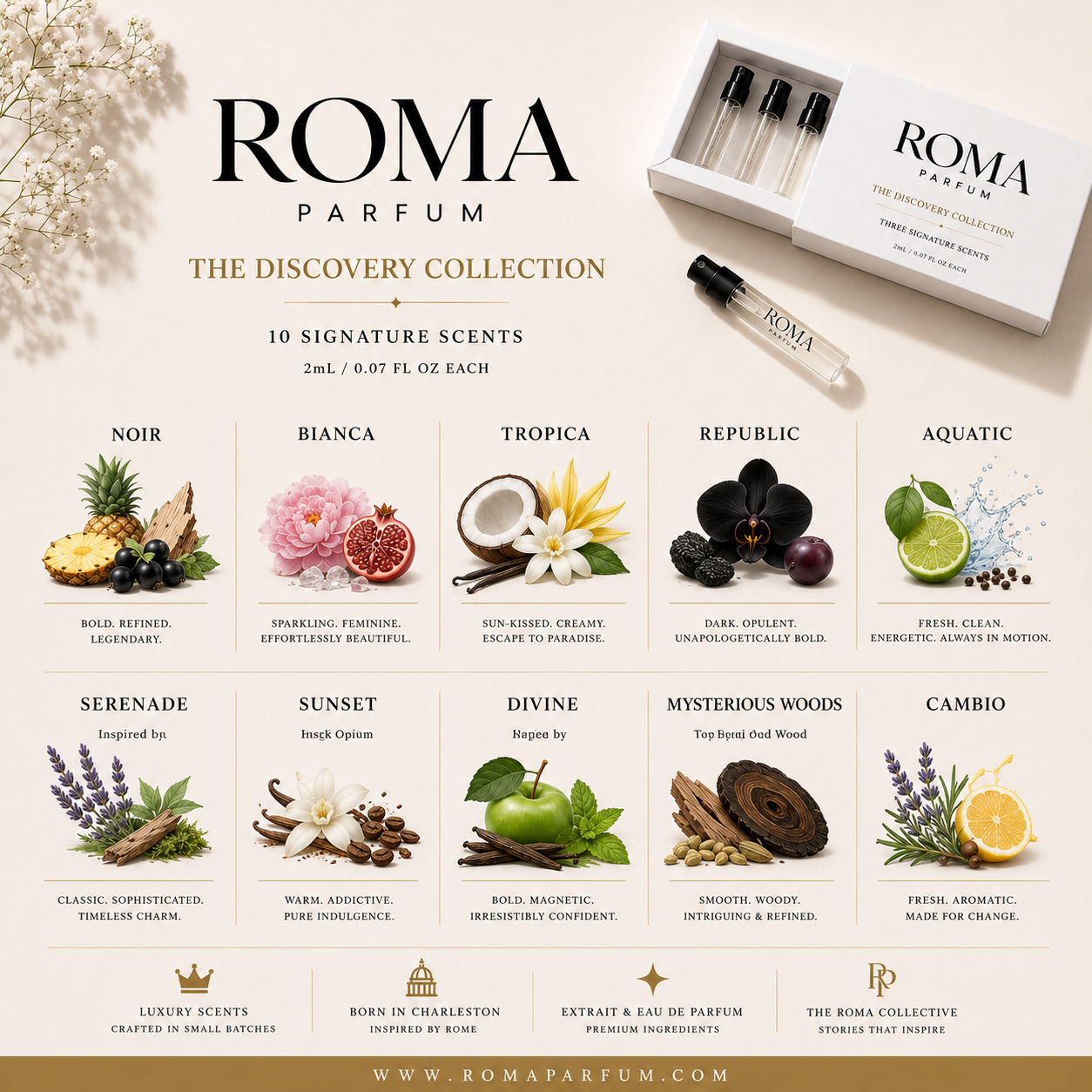 Roma Parfum 3PK Discovery Set