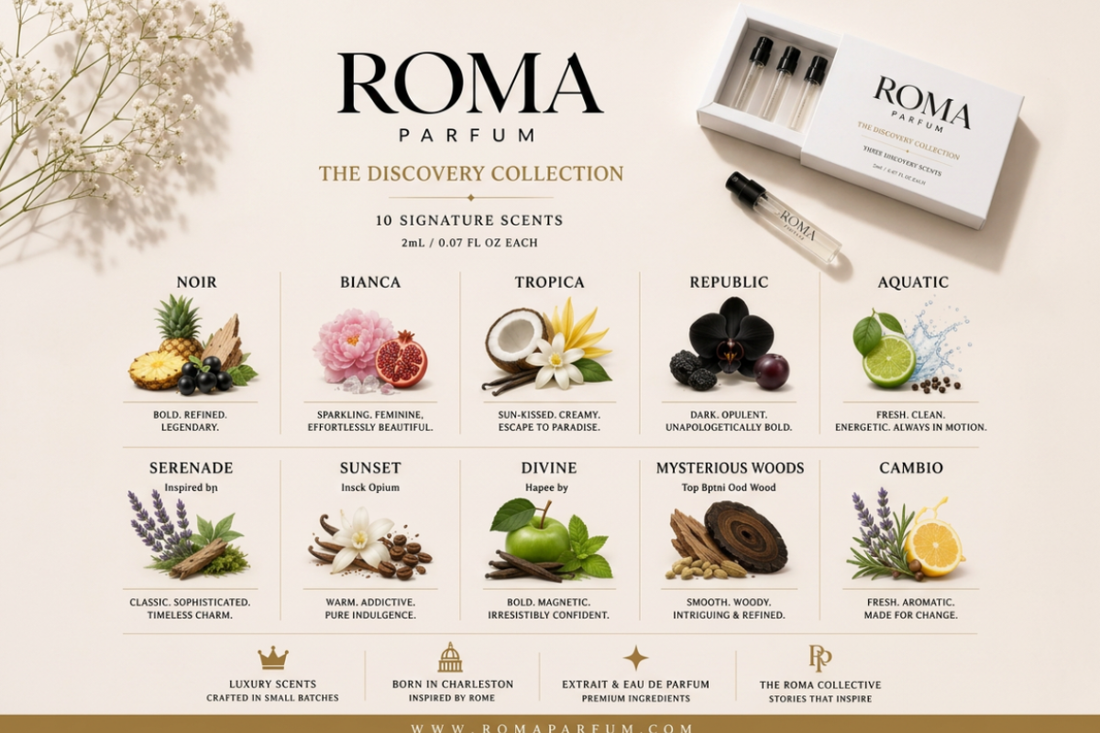 How to Find the Best Perfume Discovery Set