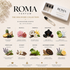 Niche Fragrance Sample Set — Try 3 Roma Scents of Your Choice