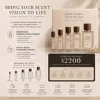 Build Your Scent & Brand
