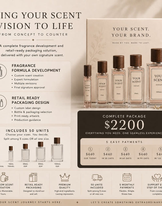 Build Your Scent & Brand