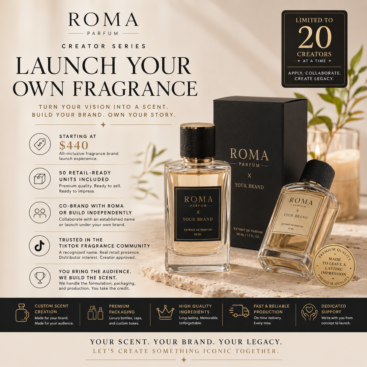 Build Your Scent & Brand